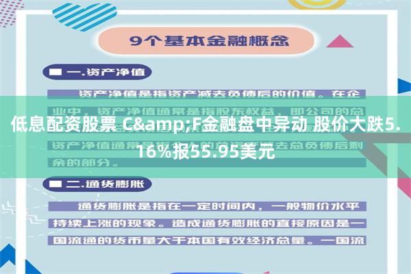 低息配资股票 C&F金融盘中异动 股价大跌5.16%报55.95美元